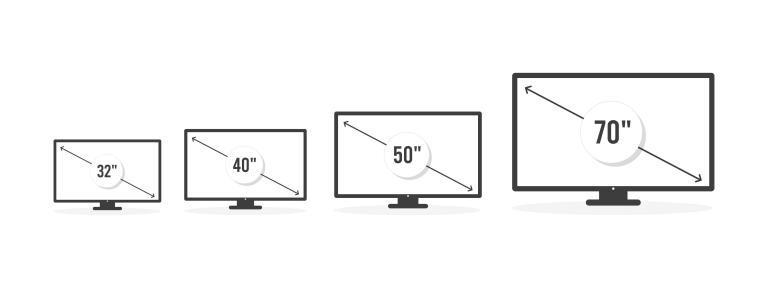 /medias/11-2021-What-Size-TV-Do-I-Need.f1cb27a519bdb5b6ed34049a5b86e317.jpg?context=bWFzdGVyfGltYWdlc3wxMDQ3NXxpbWFnZS9qcGVnfHN5cy1tYXN0ZXIvaW1hZ2VzL2gwZi9oNDMvODg1NDIxNzQ1NzY5NC8xMV8yMDIxX1doYXQtU2l6ZS1UVi1Eby1JLU5lZWQuZjFjYjI3YTUxOWJkYjViNmVkMzQwNDlhNWI4NmUzMTcuanBnfDk0NGM5ZjA0NzI4ZjBlNDU0MjgxYjQzYmIwZGIzMmUyOWRmYzBlYWIwNWFiNDcxN2Q5OTk3ZjBkNDAzMDQwZDM
